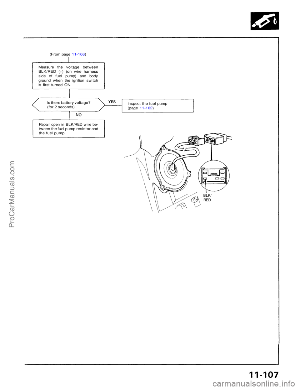 ACURA NSX 1991  Service Repair Manual 
(From page 11-106)
Measure the voltage between
BLK/RED (+) (on wire harness
side of fuel pump) and body
ground when the ignition switch
is first turned ON.
Is there battery voltage?
(for 2 seconds)

