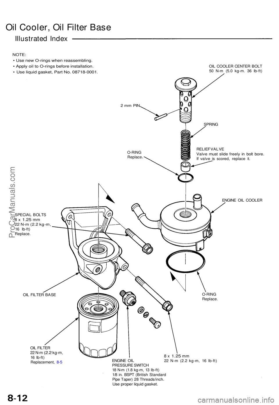 ACURA NSX 1991  Service Repair Manual Oil Cooler , Oi l Filte r Bas e
Illustrate d Inde x
NOTE :
• Use new O-rings when reassembling.
• Apply oil to O-rings before installation.
•  Use liquid gasket, Part No. 08718-0001
.
OI L COOLE