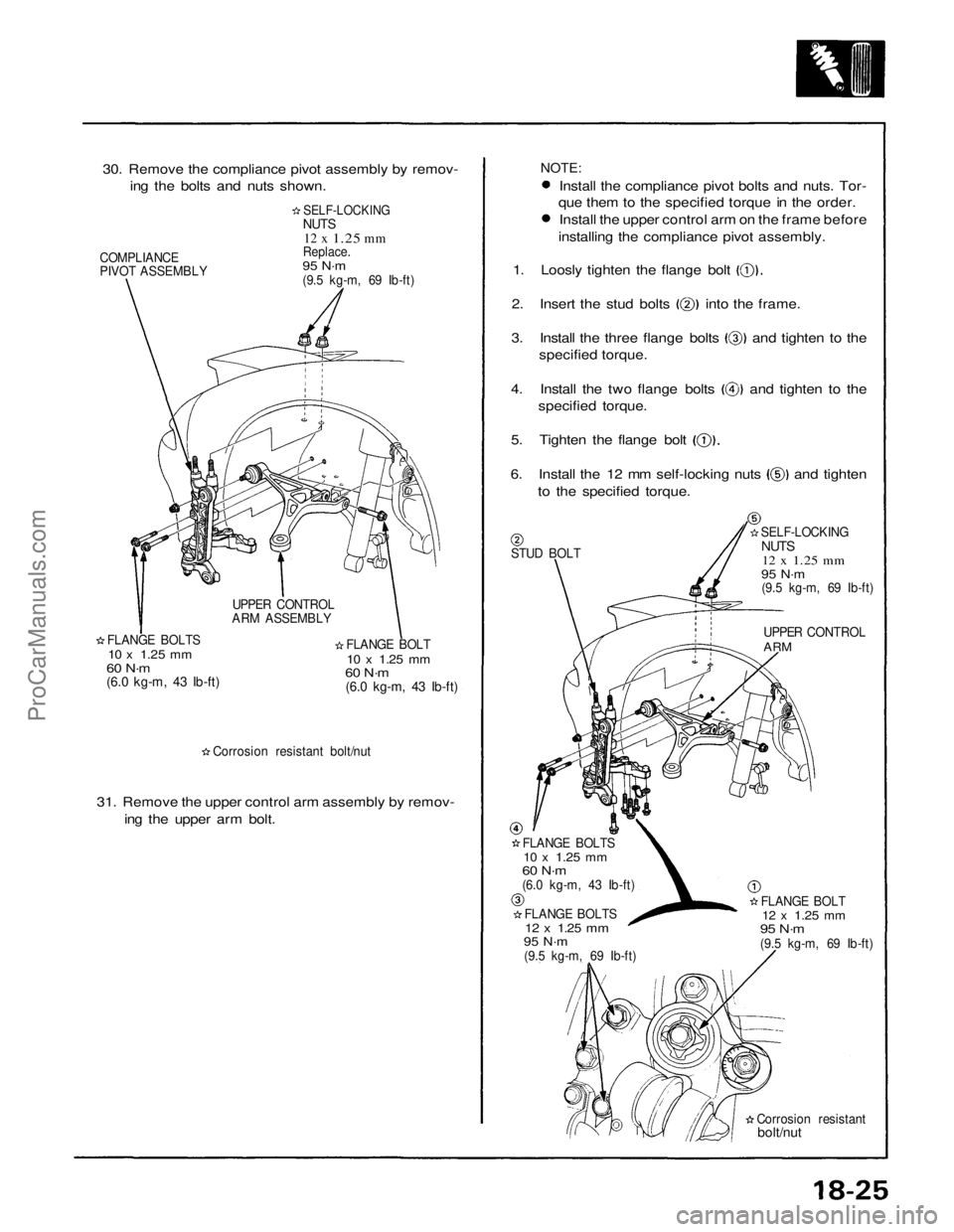 ACURA NSX 1991  Service Repair Manual 
30. Remove the compliance pivot assembly by remov-

ing the bolts and nuts shown.

COMPLIANCE

PIVOT ASSEMBLY 
SELF-LOCKING

NUTS

12 x
 1.25
 mm

Replace.

95 N·m

(9.5 kg-m, 69 Ib-ft)

UPPER CONTR
