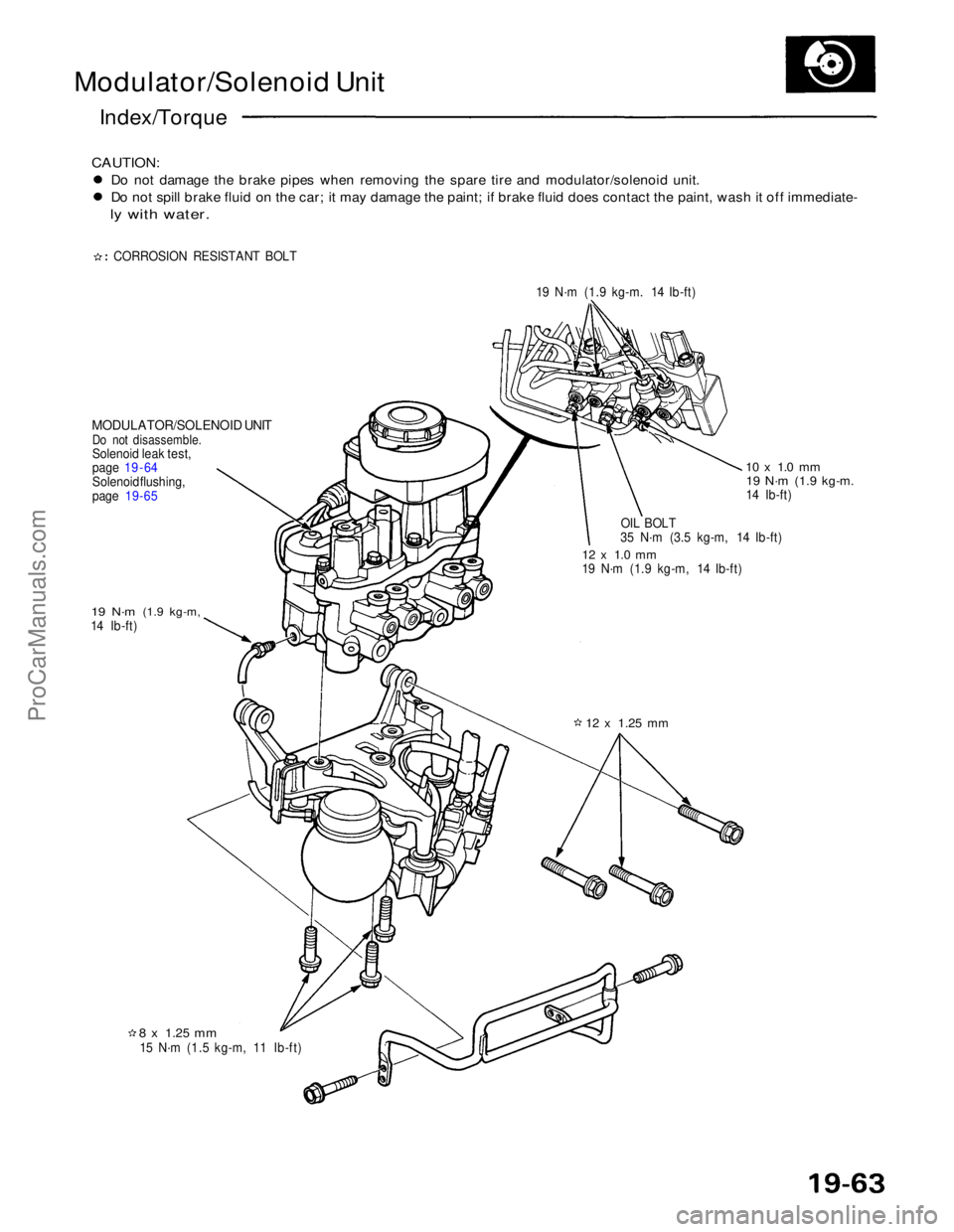 ACURA NSX 1991  Service Repair Manual 
Modulator/Solenoid Unit
Index/Torque

CAUTION:
 Do not damage the brake pipes when removing the spare tire and modulator/solenoid unit.
Do not spill brake fluid on the car; it may damage the paint; i