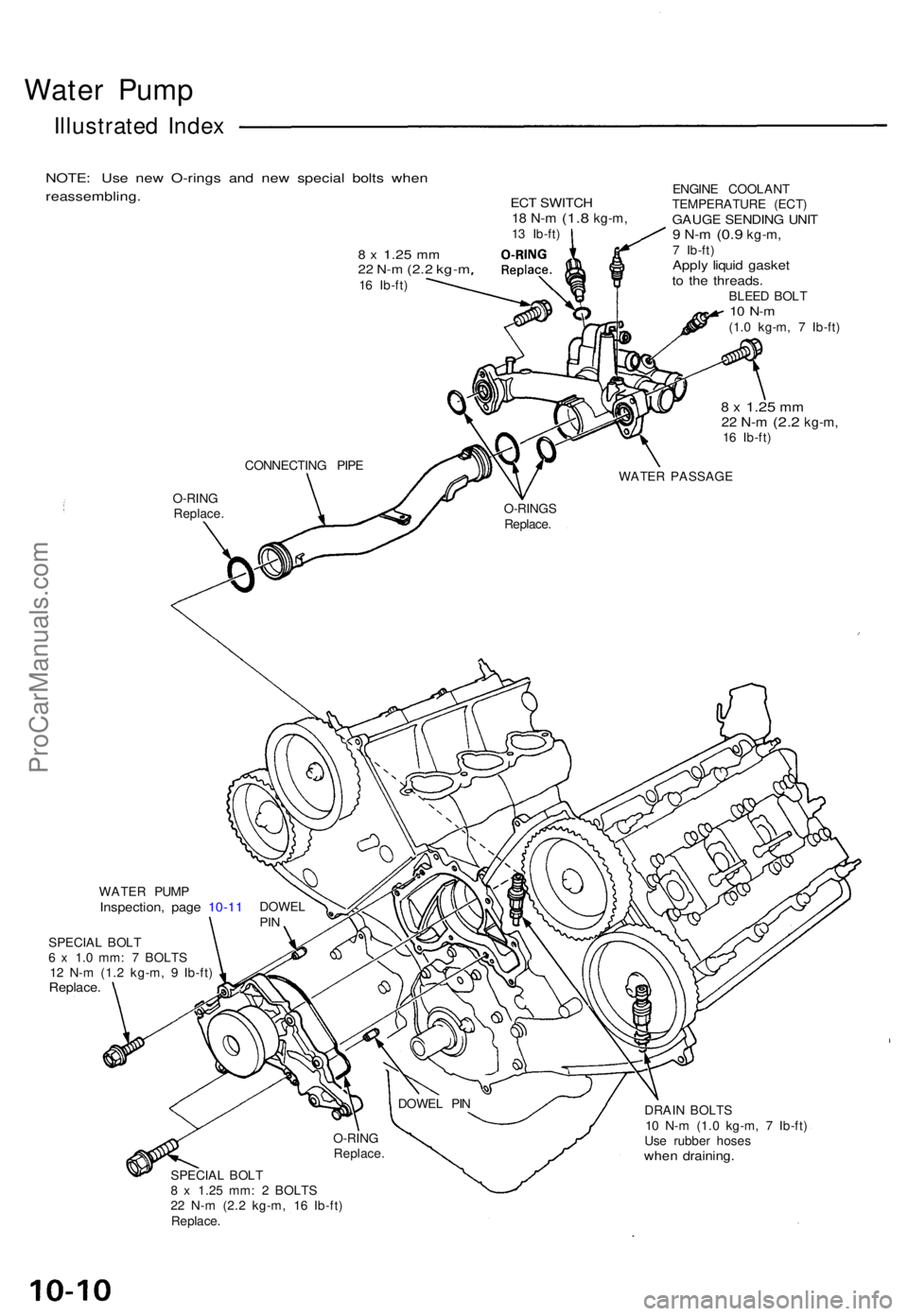 ACURA NSX 1991  Service Repair Manual Water Pum p
Illustrate d Inde x
NOTE : Us e ne w O-ring s an d ne w specia l bolt s whe n
reassembling .
8 x 1.2 5 mm22 N- m (2. 2 kg- m16  Ib-ft )
ECT SWITC H18  N- m (1. 8 kg-m ,13  Ib-ft ) ENGIN
E 