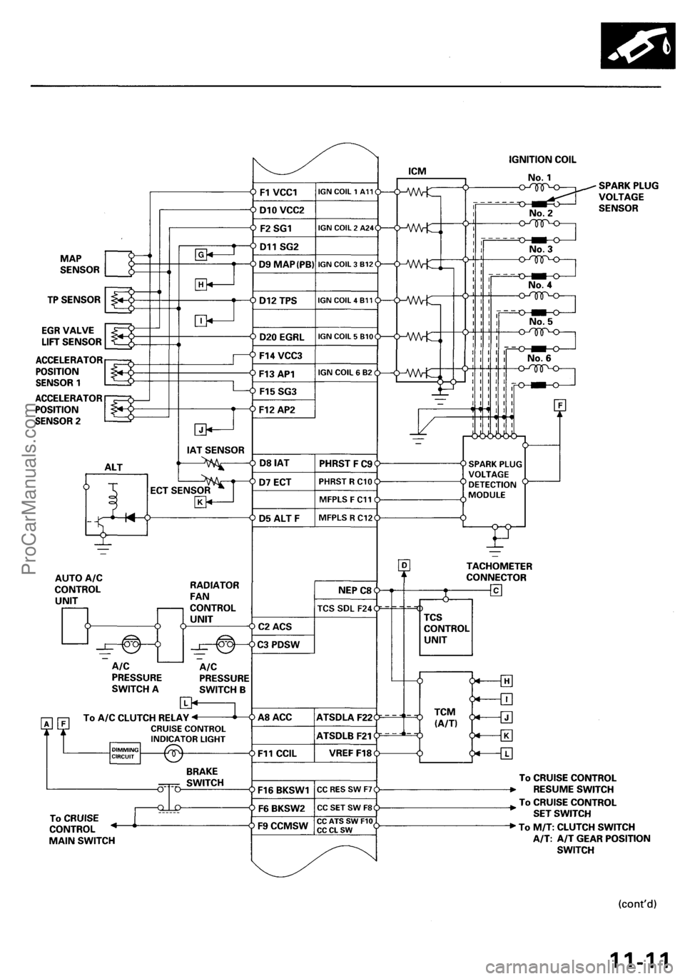 ACURA NSX 1991  Service Repair Manual ProCarManuals.com 