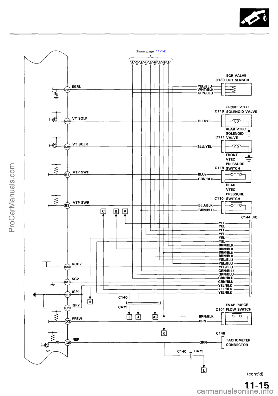 ACURA NSX 1991  Service Repair Manual 
(From page 11-14)ProCarManuals.com 