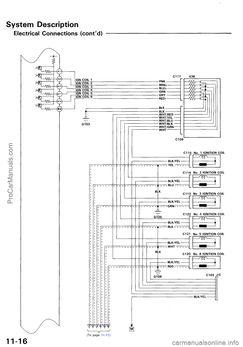 ACURA NSX 1991  Service Repair Manual 
(To page 11-17)ProCarManuals.com 