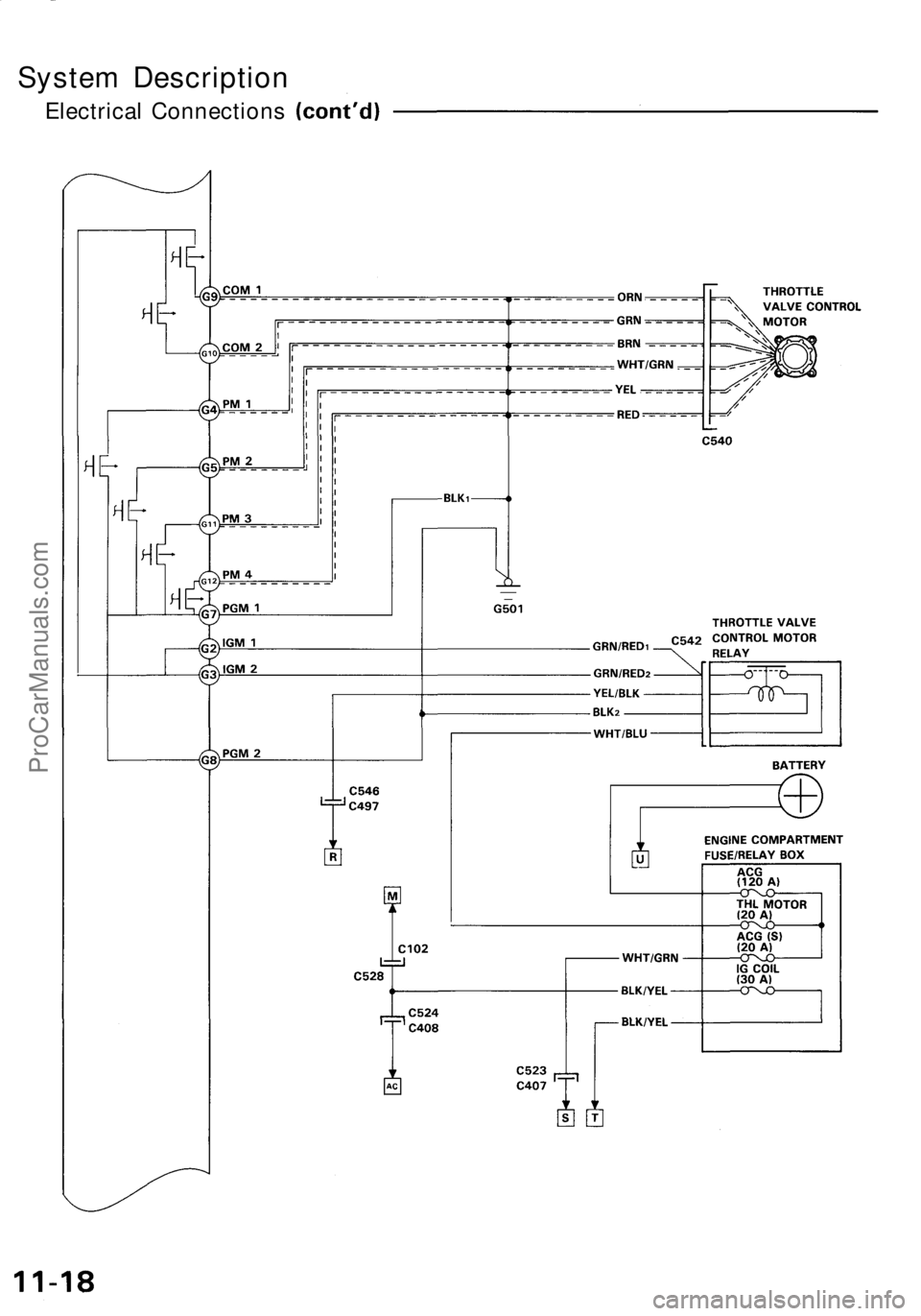 ACURA NSX 1991  Service Repair Manual 
System Description

Electrical ConnectionsProCarManuals.com 
