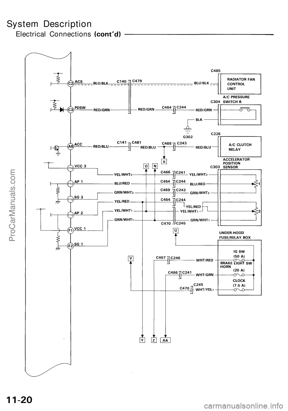 ACURA NSX 1991  Service Repair Manual 
System Description

Electrical ConnectionsProCarManuals.com 