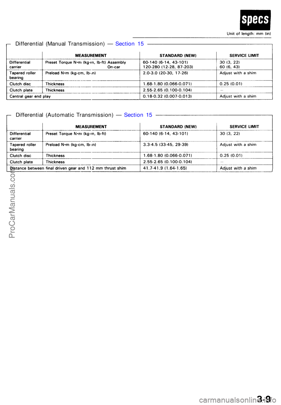 ACURA NSX 1991  Service Repair Manual Differential (Manua l Transmission ) —  Sectio n 1 5
Differentia l (Automati c Transmission ) —  Sectio n 1 5
ProCarManuals.com 