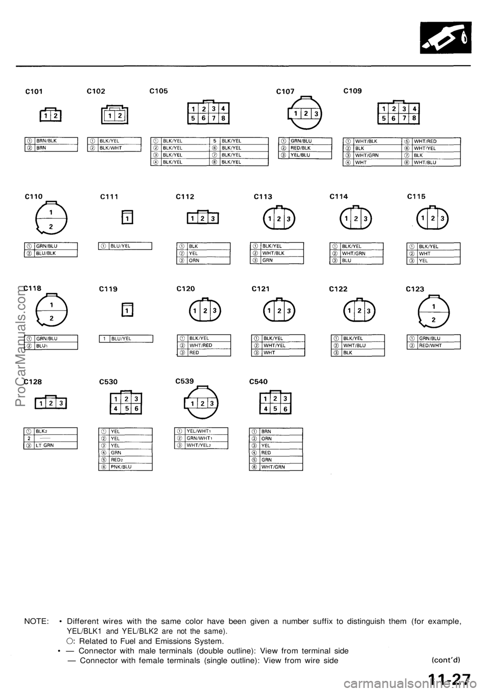 ACURA NSX 1991  Service Repair Manual 
NOTE: • Different wires with the same color have been given a number suffix to distinguish them (for example,

YEL/BLK1 and YEL/BLK2 are not the same).

Related to Fuel and Emissions System.

• 