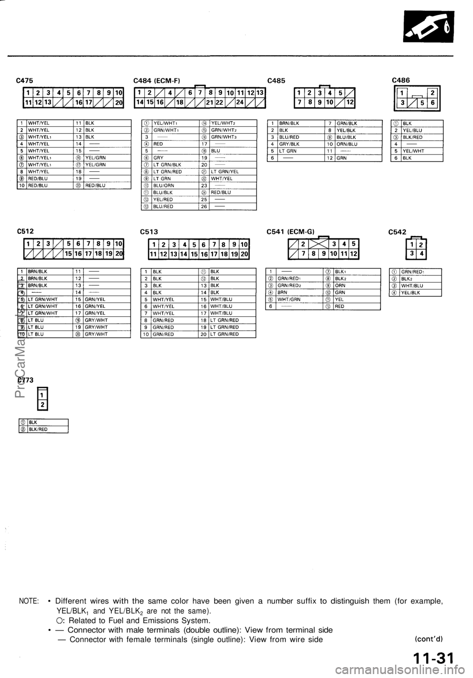 ACURA NSX 1991  Service Repair Manual 
NOTE:
 •
 Different wires
 with
 the
 same color have been given
 a
 number suffix
 to
 distinguish
 them (for example,

YEL/BLK1 and YEL/BLK
2 are not the same).

Related to Fuel and Emissions Sys