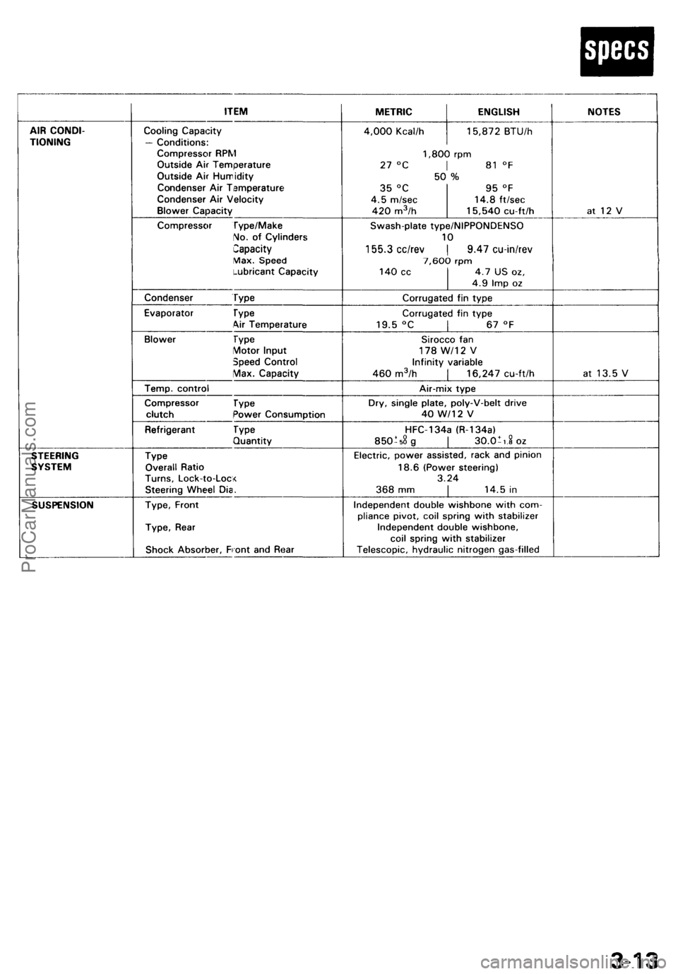 ACURA NSX 1991  Service Repair Manual ProCarManuals.com 