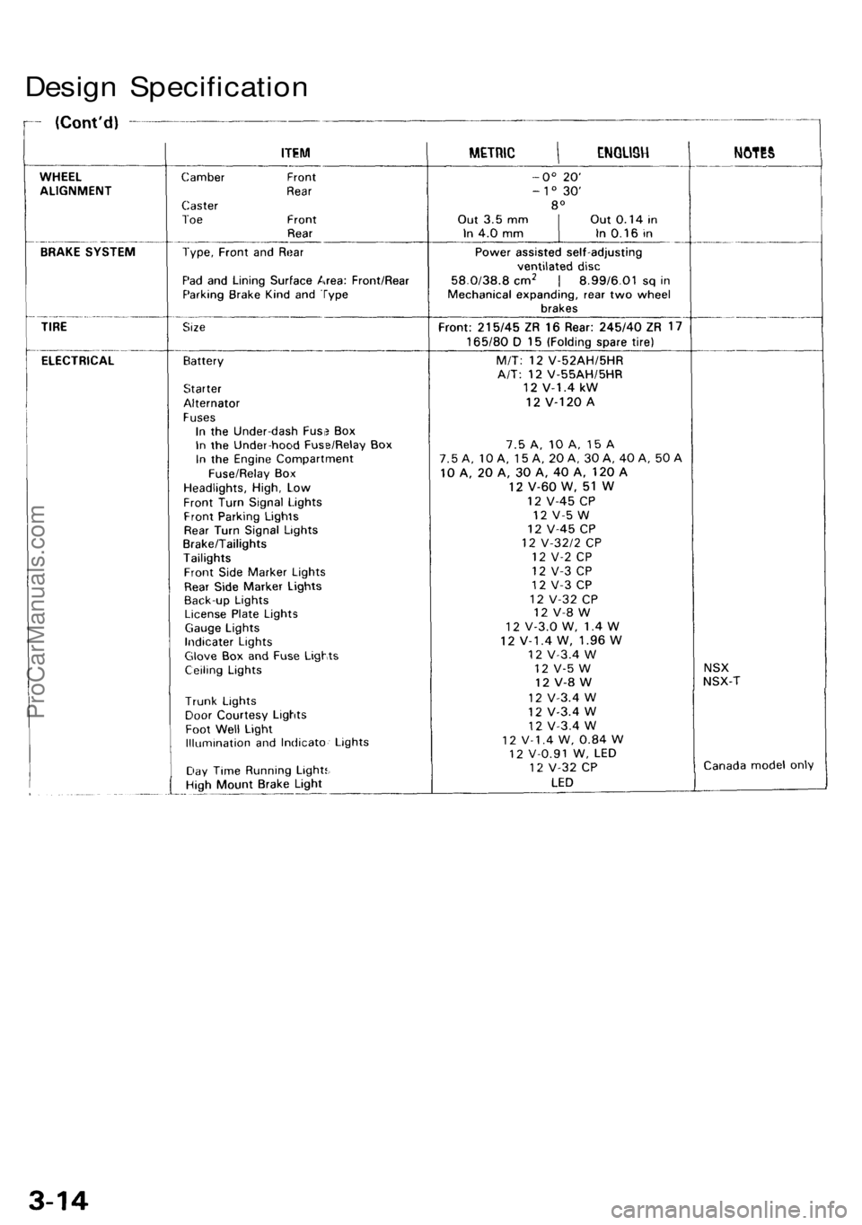 ACURA NSX 1991  Service Repair Manual Design Specificatio n
ProCarManuals.com 