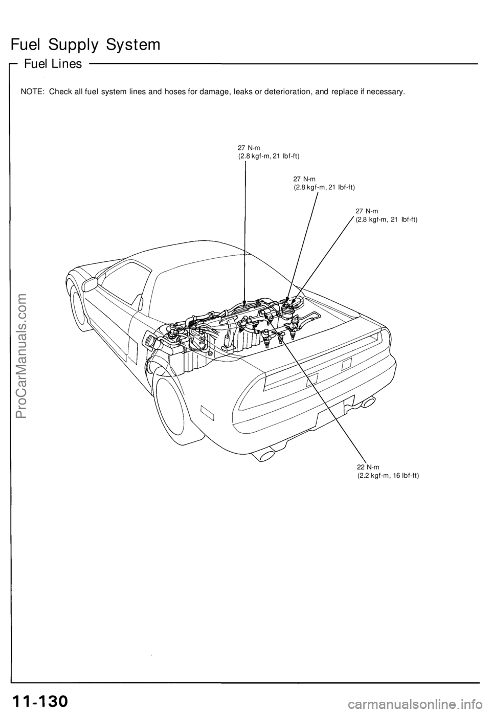 ACURA NSX 1991  Service Repair Manual 
Fuel Supply System

Fuel Lines

NOTE: Check all fuel system lines and hoses for damage, leaks or deterioration, and replace if necessary.

27 N-m

(2.8 kgf-m, 21 Ibf-ft)

27 N-m

(2.8 kgf-m, 21 Ibf-f