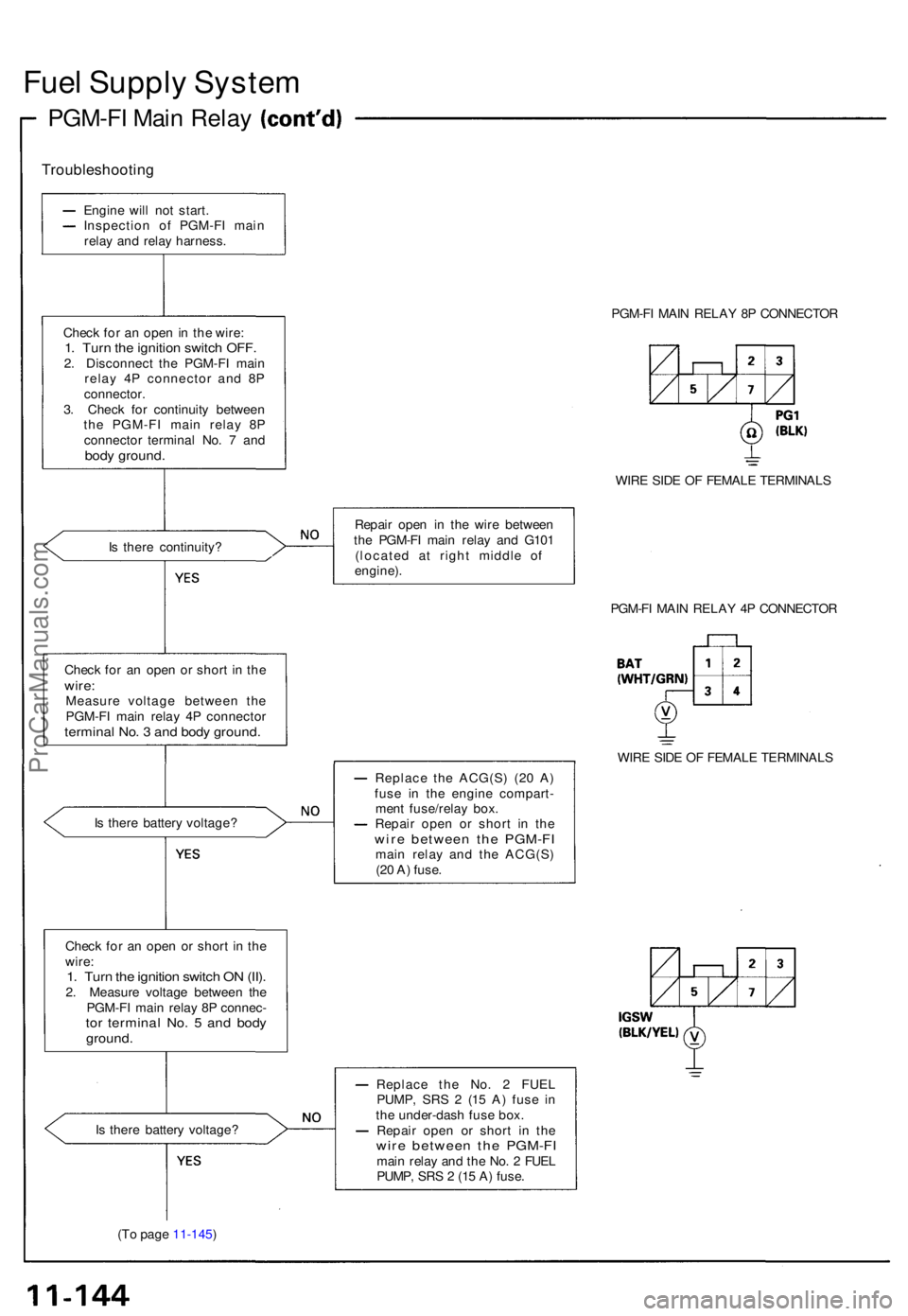 ACURA NSX 1991 Service Repair Manual Fuel Suppl y Syste m
PGM-F I Mai n Rela y
Troubleshootin g
Is ther e continuity ?
Chec k fo r a n ope n o r shor t i n th e
wire :Measur e voltag e betwee n th e
PGM-F I mai n rela y 4 P connecto r
ACURA NSX 1991 Service Repair Manual Fuel Suppl y Syste m
PGM-F I Mai n Rela y
Troubleshootin g
Is ther e continuity ?
Chec k fo r a n ope n o r shor t i n th e
wire :Measur e voltag e betwee n th e
PGM-F I mai n rela y 4 P connecto r
