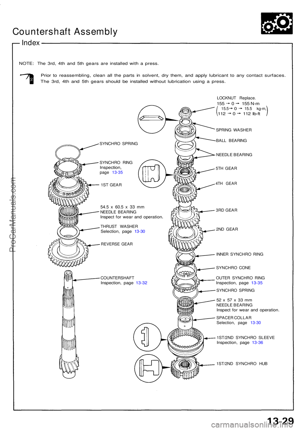 ACURA NSX 1991  Service Repair Manual Countershaft Assembl y
Index
NOTE : Th e 3rd , 4t h an d 5t h gear s ar e installe d wit h a  press .
Prior t o reassembling , clea n al l th e part s i n solvent , dr y them , an d appl y lubrican t 
