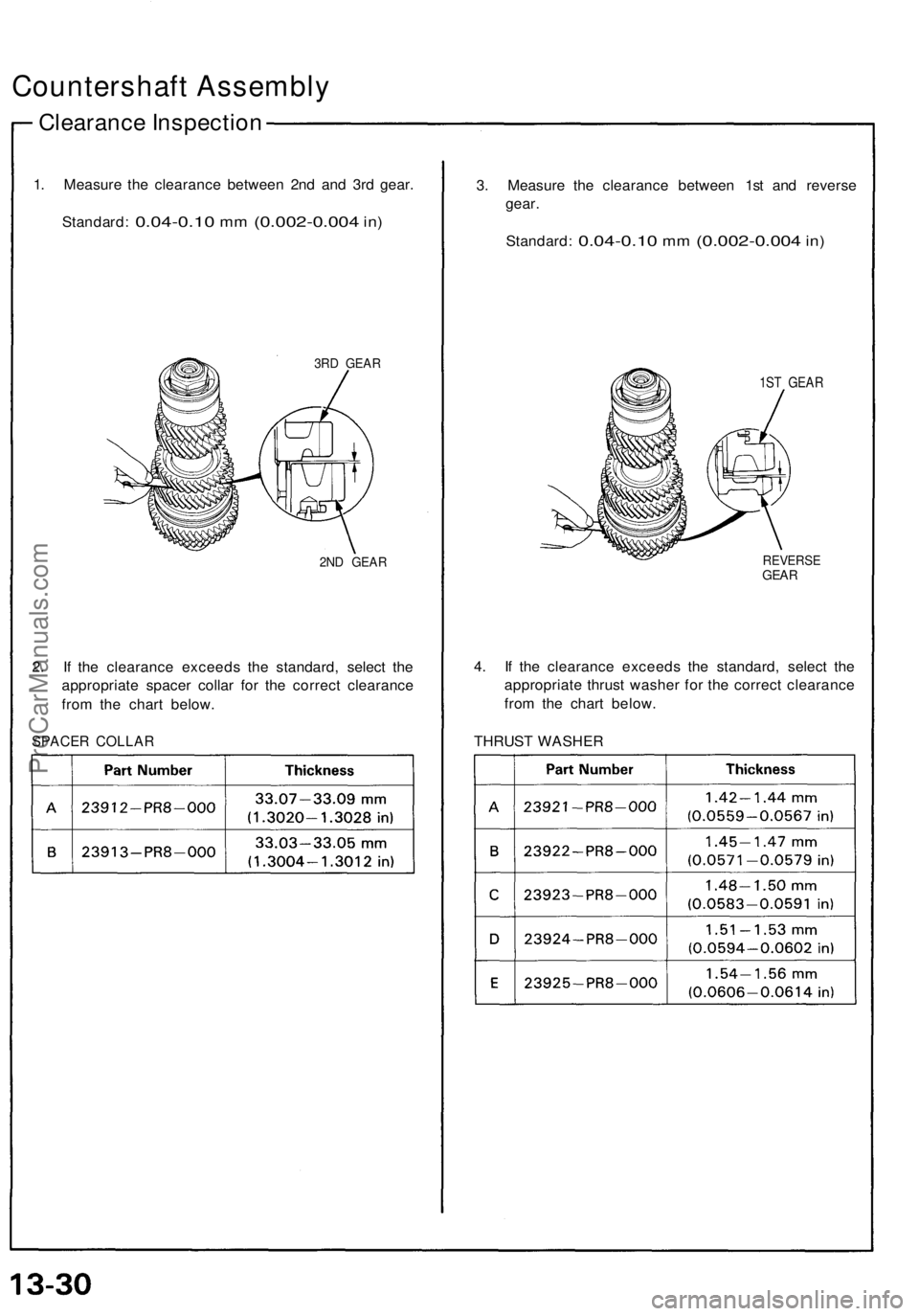 ACURA NSX 1991  Service Repair Manual Countershaft Assembly
Clearance Inspectio n
1. Measur e th e clearanc e betwee n 2n d an d 3r d gear .
Standard :
 0.04-0.10 mm (0.002-0.00 4 in)
3R D GEA R
2ND GEA R
2. I f th e clearanc e exceed s t