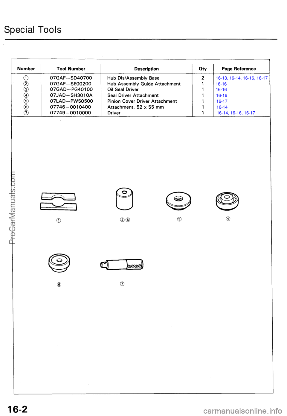 ACURA NSX 1991  Service Repair Manual Special Tool s
16-13, 16-14, 16-16, 16-1 7
16-16 16-16
16-1616-17
16-14 16-14, 16-16, 16-17
ProCarManuals.com 
