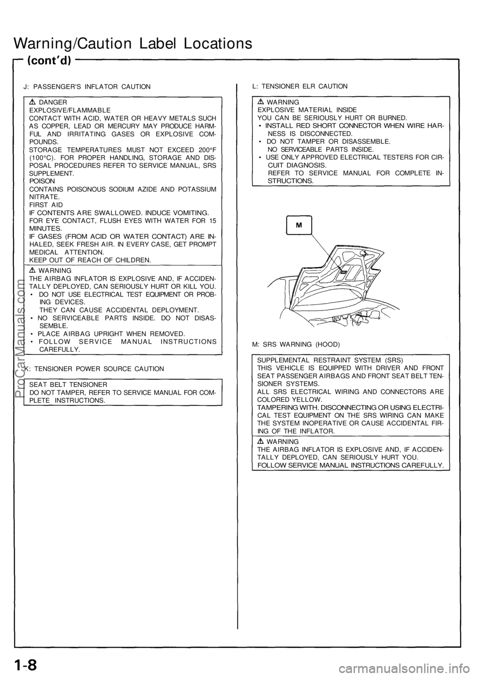 ACURA NSX 1991  Service Repair Manual Warning/Caution Labe l Location s
J: PASSENGER' S INFLATO R CAUTIO N
DANGEREXPLOSIVE/FLAMMABL E
CONTAC T WIT H ACID , WATE R O R HEAV Y METAL S SUC H
A S COPPER , LEA D O R MERCUR Y MA Y PRODUC E 