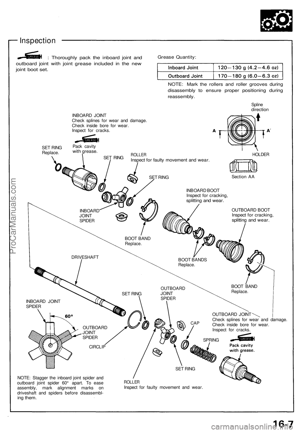 ACURA NSX 1991  Service Repair Manual 
Inspection

: Thoroughly pack the inboard joint and

outboard joint with joint grease included in the new

joint boot set. 
Grease Quantity:

NOTE: Mark the rollers and roller grooves during

disasse