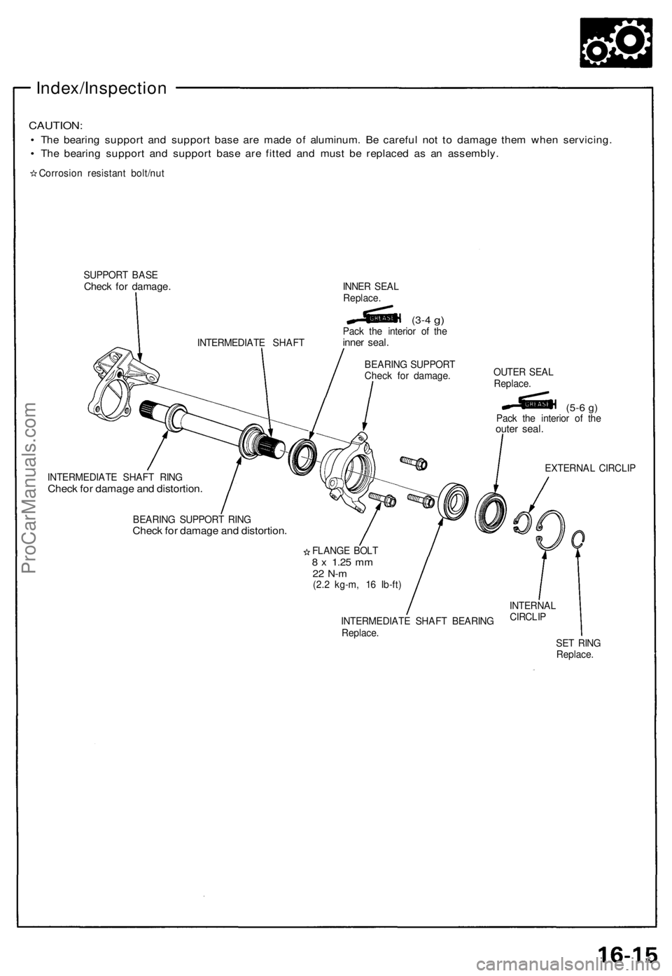ACURA NSX 1991  Service Repair Manual Index/Inspection
CAUTION:
• Th e bearin g suppor t an d suppor t bas e ar e mad e o f aluminum . B e carefu l no t t o damag e the m whe n servicing .
•  Th e bearin g suppor t an d suppor t bas e