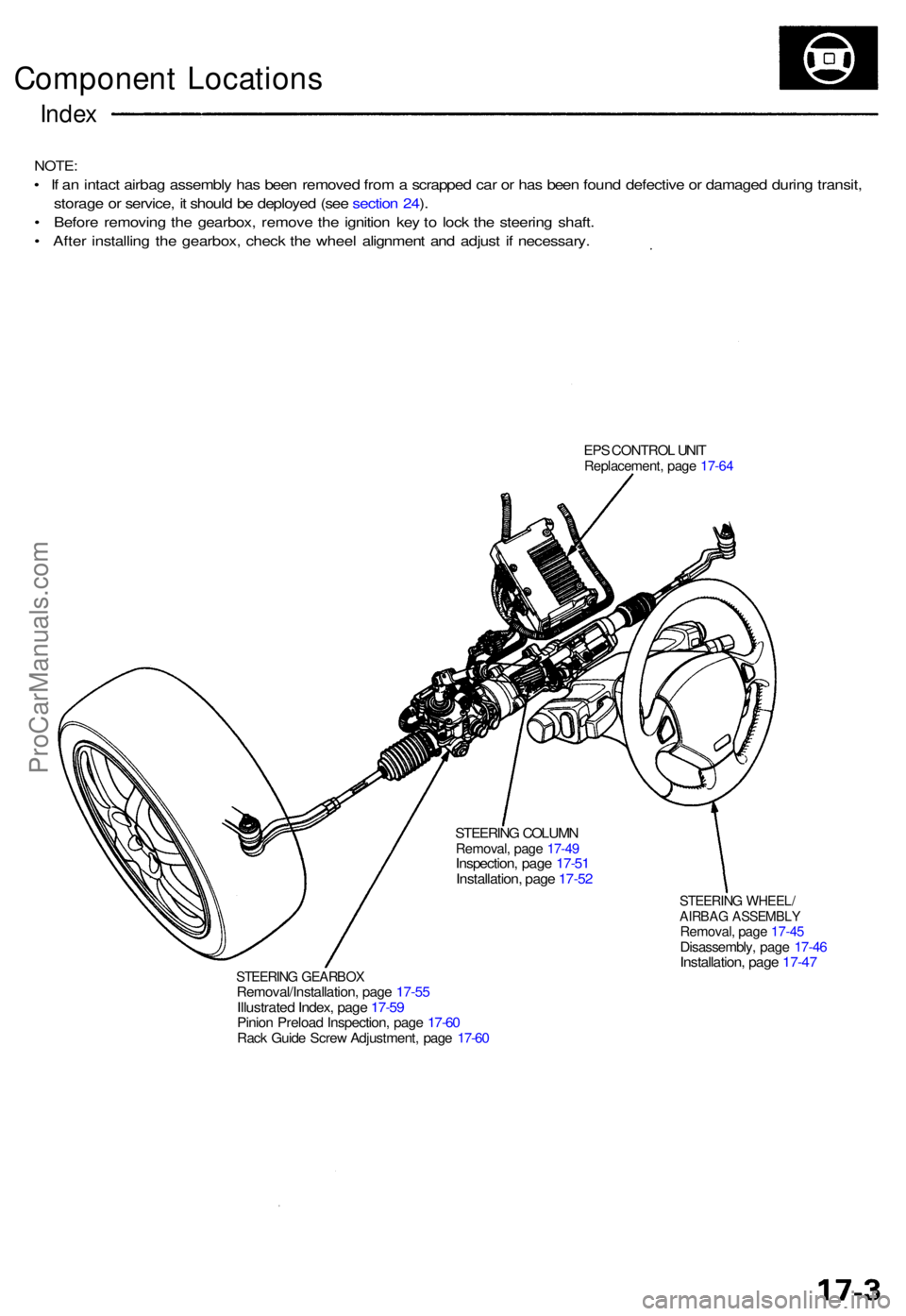 ACURA NSX 1991  Service Repair Manual Component Location s
Index
NOTE :
• I f a n intac t airba g assembl y ha s bee n remove d fro m a  scrappe d ca r o r ha s bee n foun d defectiv e o r damage d durin g transit ,
storag e o r service