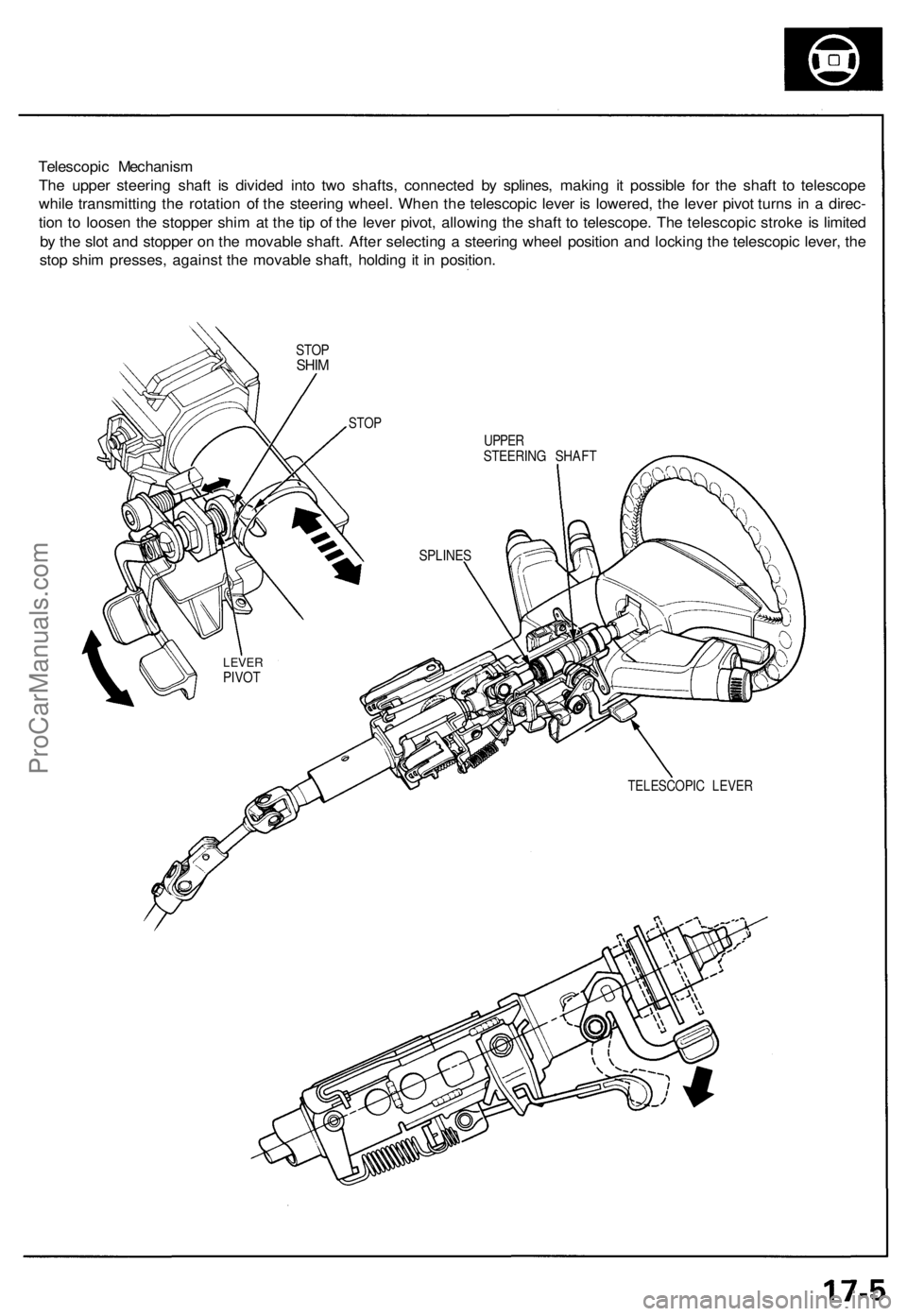 ACURA NSX 1991  Service Repair Manual 
Telescopic Mechanism

The upper steering shaft is divided into two shafts, connected by splines, making it possible for the shaft to telescope

while transmitting the rotation of the steering wheel. 