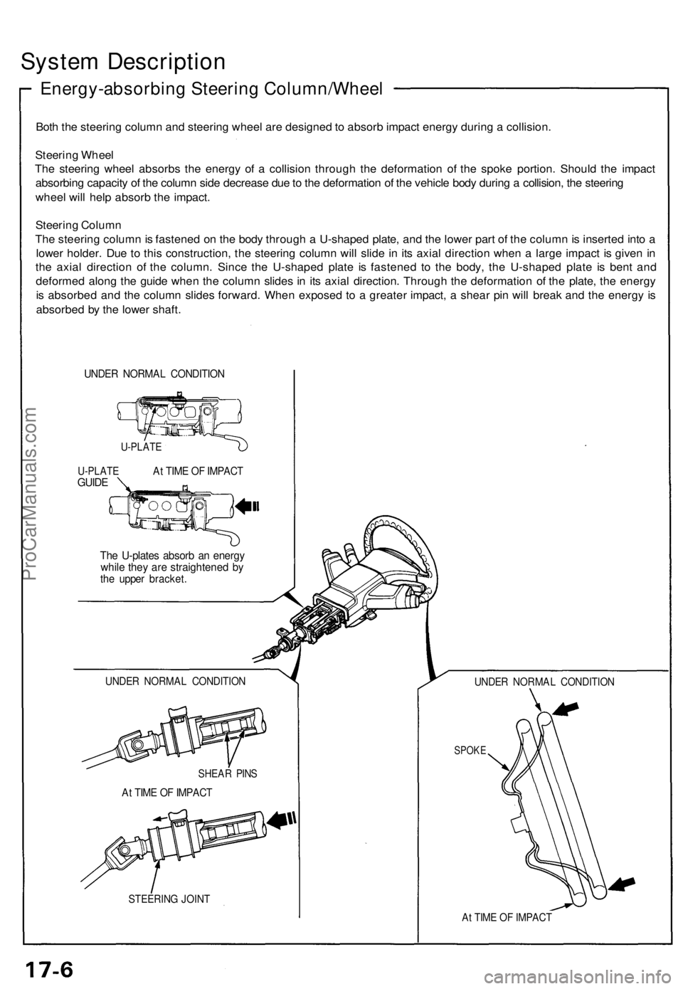 ACURA NSX 1991  Service Repair Manual System Descriptio n
Energy-absorbin g Steerin g Column/Whee l
Both th e steerin g colum n an d steerin g whee l ar e designe d to  absor b impac t energ y durin g a  collision .
Steerin g Whee l
Th e 