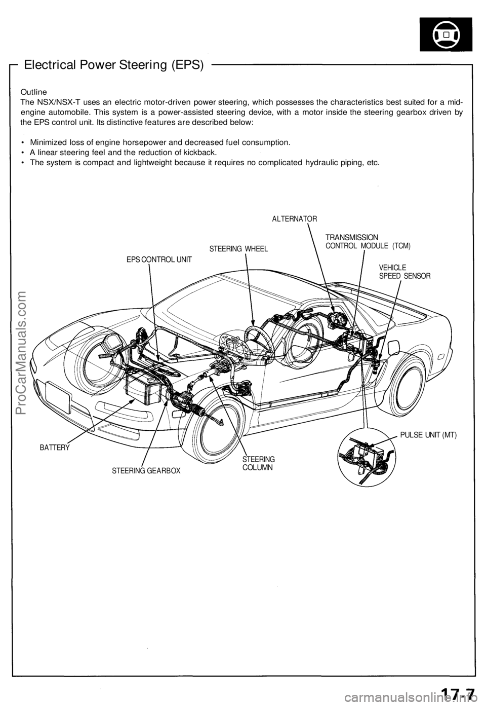 ACURA NSX 1991  Service Repair Manual 
Electrical Power Steering (EPS)

Outline

The NSX/NSX-T uses an electric motor-driven power steering, which possesses the characteristics best suited for a mid-

engine automobile. This system is a p