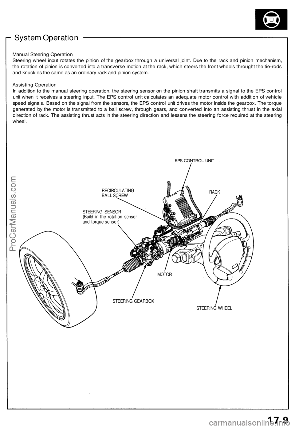 ACURA NSX 1991  Service Repair Manual 
System Operation

Manual Steering Operation

Steering wheel input rotates the pinion of the gearbox through a universal joint. Due to the rack and pinion mechanism,

the rotation of pinion is convert