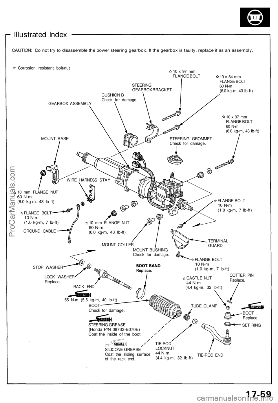 ACURA NSX 1991  Service Repair Manual Illustrated Inde x
CAUTION : D o no t tr y to  disassembl e th e powe r steerin g gearbox . I f th e gearbo x is  faulty , replac e it a s a n assembly .
Corrosion resistan t bolt/nu t10  x  97 m mFLA