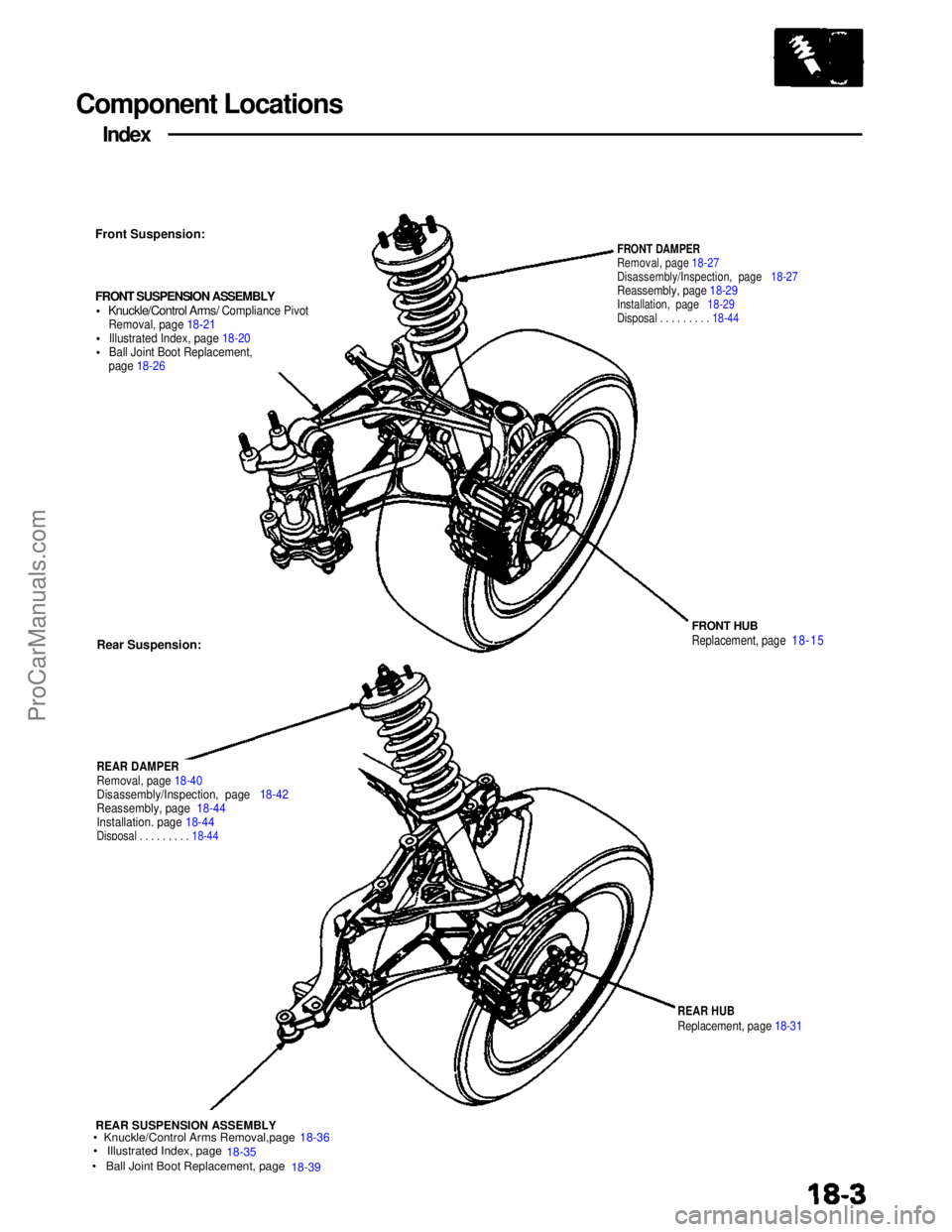 ACURA NSX 1991  Service Repair Manual Component Locations
Index
Front Suspension:FRONT DAMPERRemoval, page 18-27Disassembly/Inspection,  page    18-27Reassembly,  page 18-29Installation,  page   18-29Disposal . . . .  . . . . . 18-44
FRON