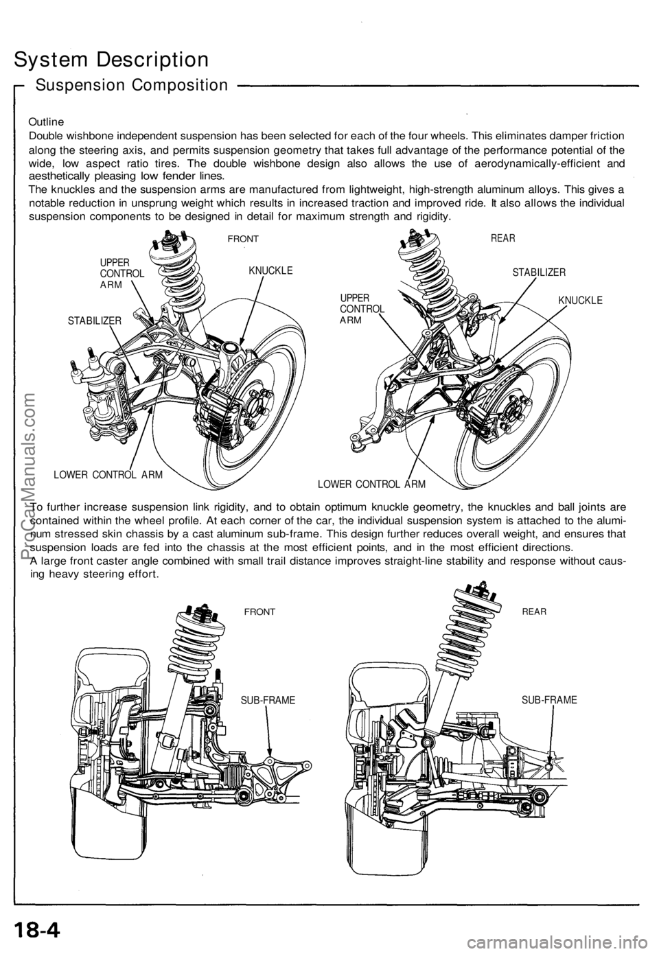 ACURA NSX 1991  Service Repair Manual 
System Description

Suspension Composition

Outline

Double wishbone independent suspension has been selected for each of the four wheels. This eliminates damper friction

along the steering axis, an