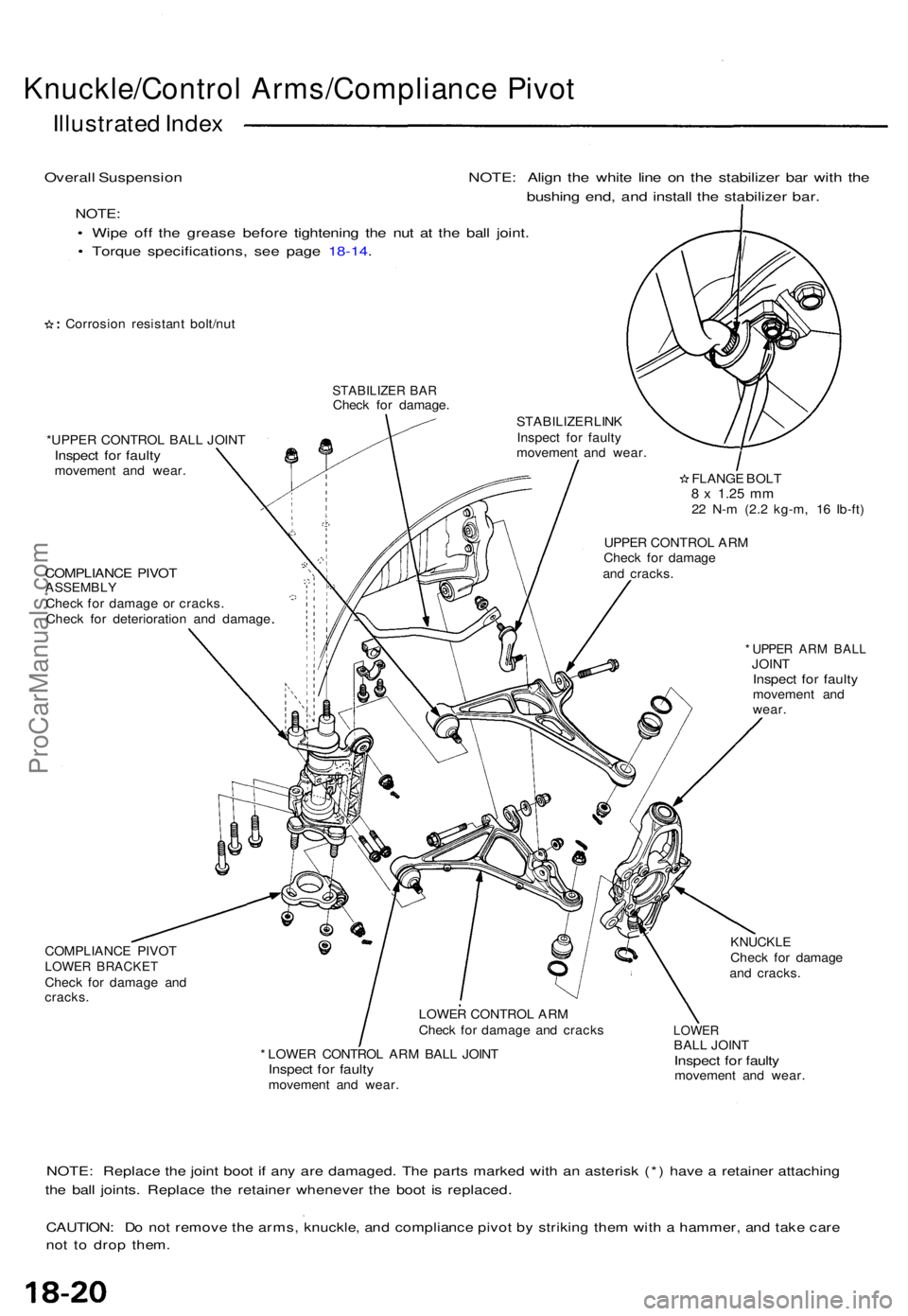 ACURA NSX 1991  Service Repair Manual Knuckle/Control Arms/Complianc e Pivo t
Illustrate d Inde x
Overal l Suspensio n NOTE : Alig n th e whit e lin e o n th e stabilize r ba r wit h th e
bushin g end , an d instal l th e stabilize r bar 