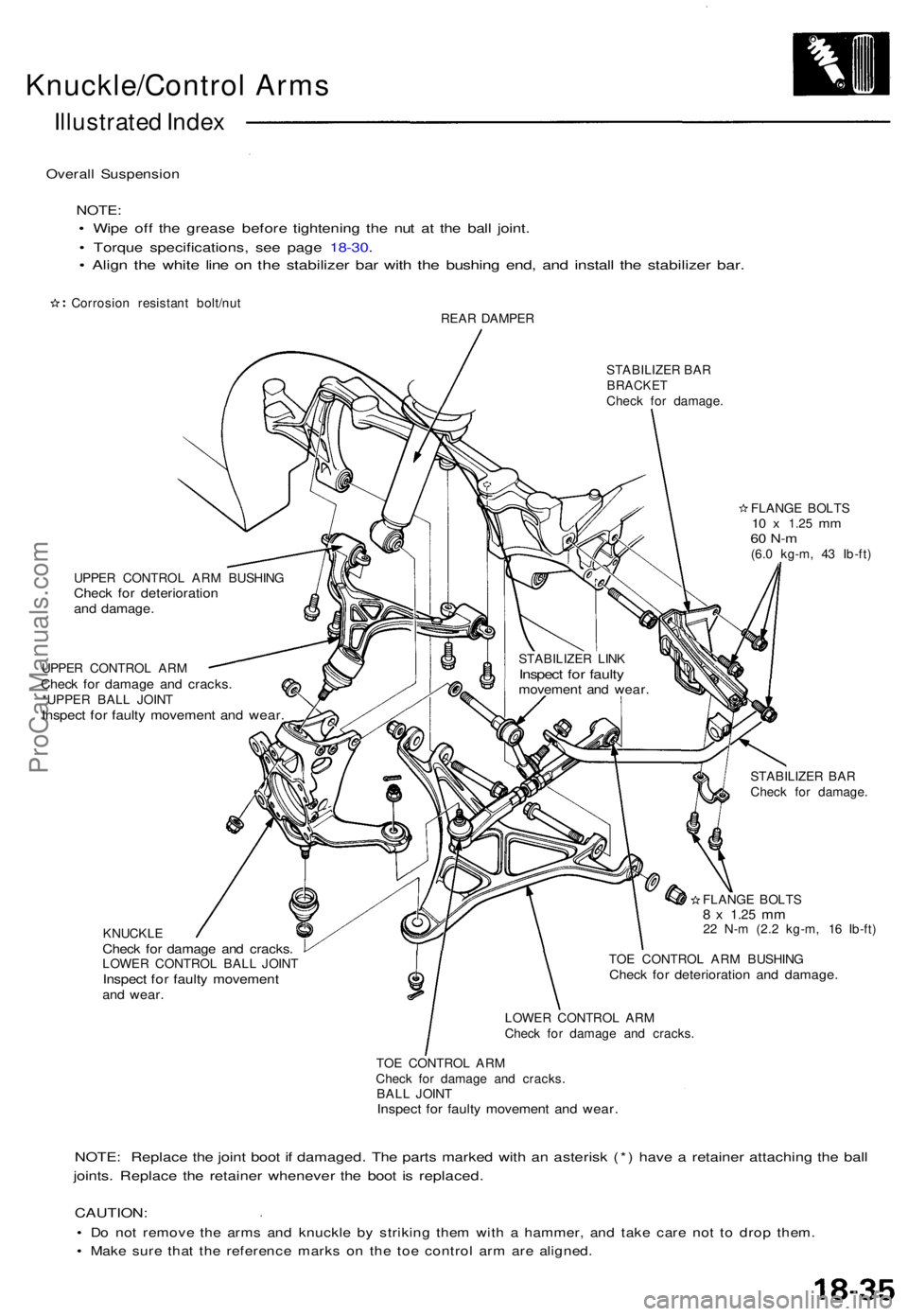 ACURA NSX 1991  Service Repair Manual Knuckle/Control Arm s
Illustrate d Inde x
Overal l Suspensio n
NOTE:
• Wip e of f th e greas e befor e tightenin g th e nu t a t th e bal l joint .
• Torqu e specifications , se e pag e 18-30 .
