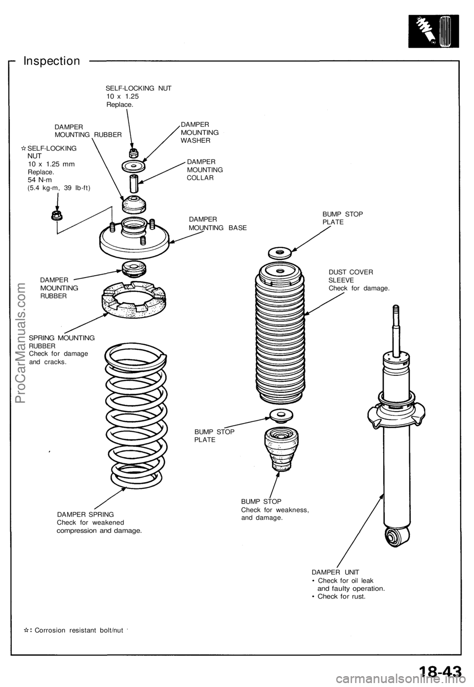 ACURA NSX 1991  Service Repair Manual 
Inspection

SELF-LOCKING NUT

10 x
 1.25

Replace.

DAMPER

MOUNTING RUBBER

SELF-LOCKING

NUT

10 x
 1.25
 mm

Replace.

54 N-m

(5.4 kg-m, 39 Ib-ft) 
DAMPER

MOUNTING

WASHER

DAMPER

MOUNTING

COL