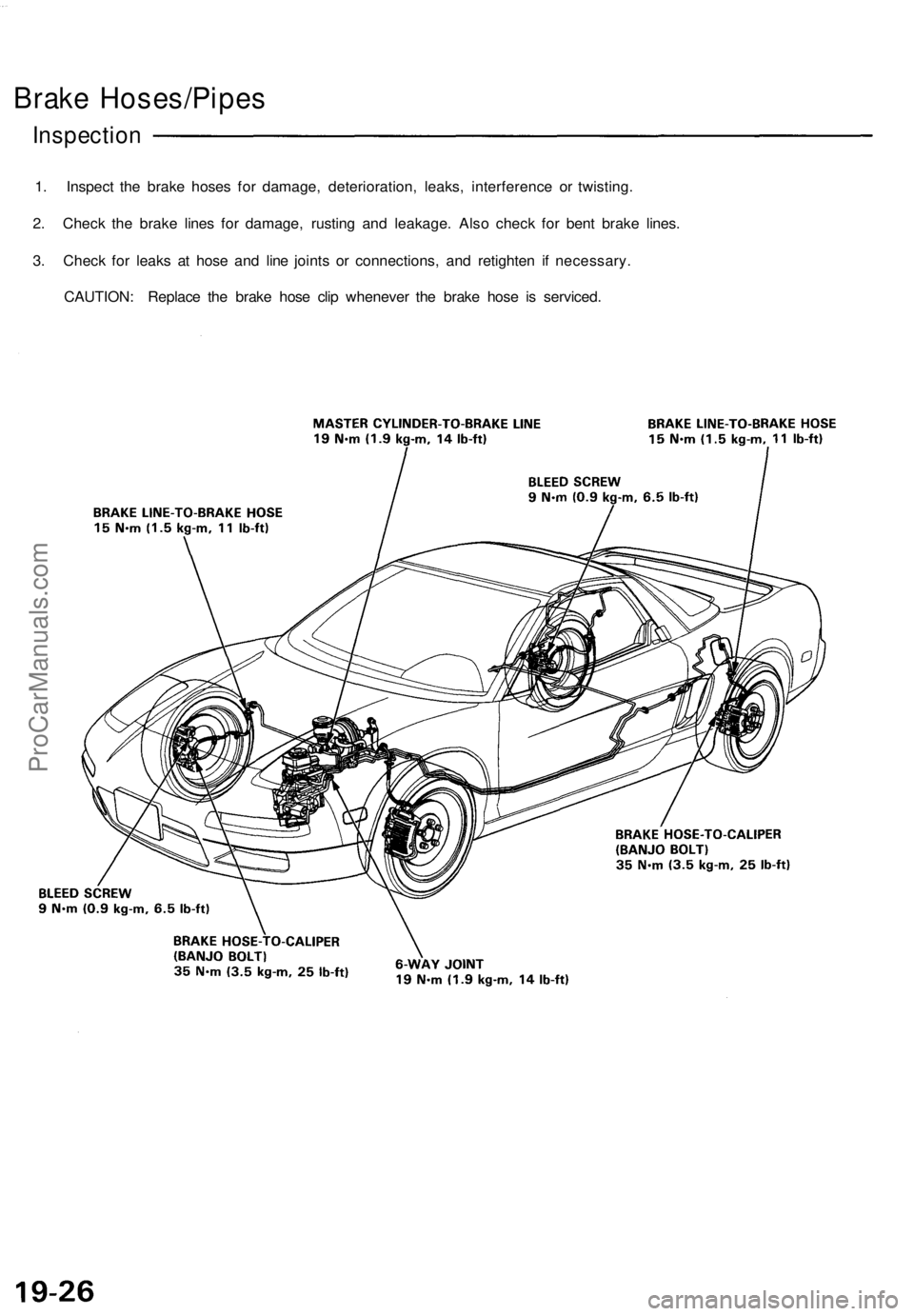 ACURA NSX 1991  Service Repair Manual Brake Hoses/Pipe s
Inspection
1. Inspec t th e brak e hose s fo r damage , deterioration , leaks , interferenc e o r twisting .
2 . Chec k th e brak e line s fo r damage , rustin g an d leakage . Als 