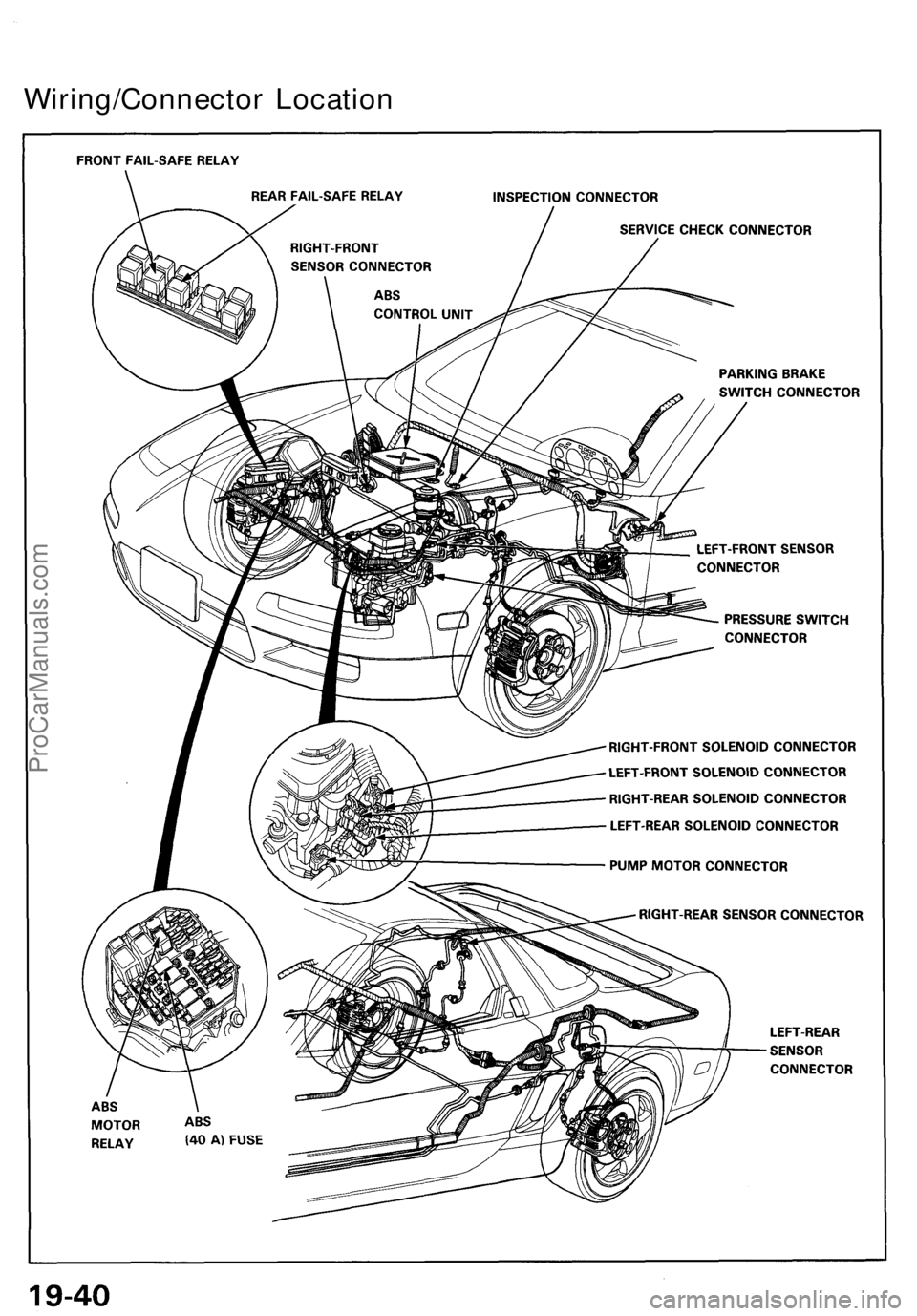 ACURA NSX 1991  Service Repair Manual Wiring/Connector Locatio n
ProCarManuals.com 