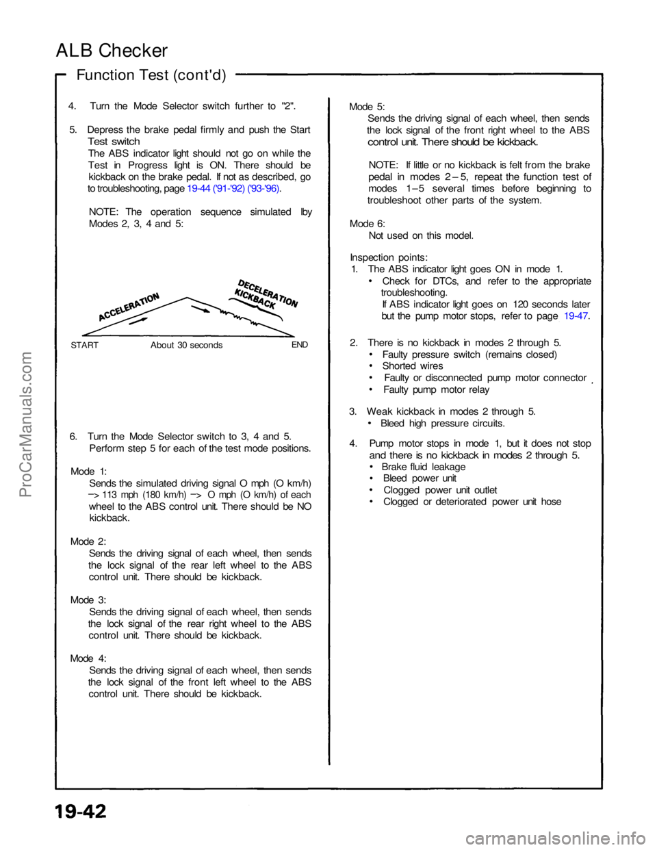 ACURA NSX 1991  Service Repair Manual 
ALB Checker

Function Test (cont'd)
4. Turn the Mode Selector switch further to "2". 5. Depress the brake pedal firmly and push the Start
 Test switch
The ABS indicator light should not g