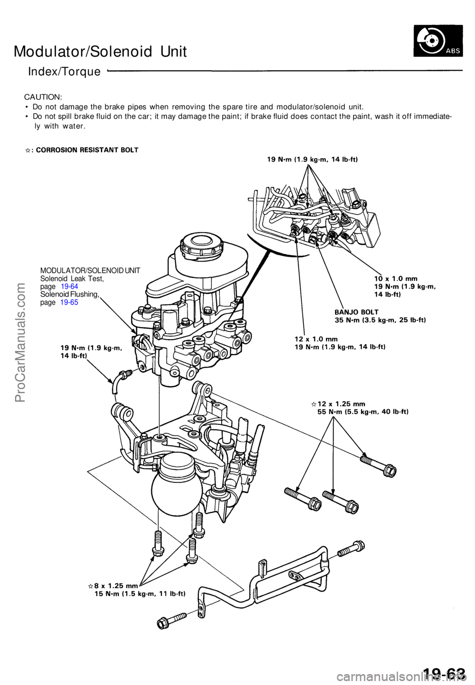 ACURA NSX 1991  Service Repair Manual Modulator/Solenoid Uni t
Index/Torqu e
CAUTION:
• D o no t damag e th e brak e pipe s whe n removin g th e spar e tir e an d modulator/solenoi d unit .
•  D o no t spil l brak e flui d o n th e ca
