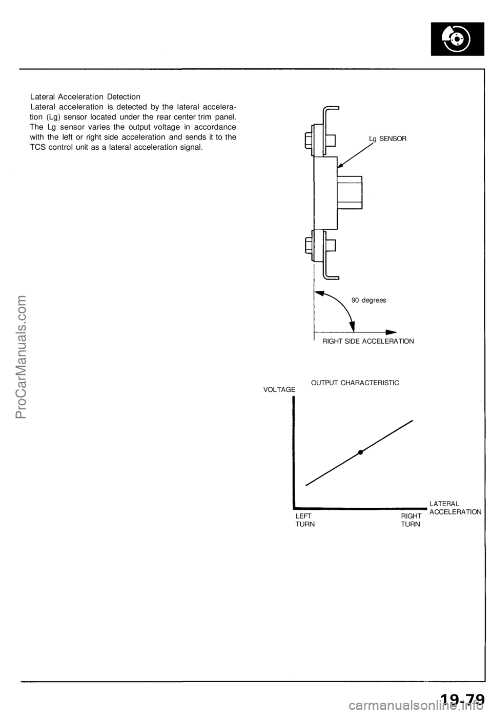 ACURA NSX 1991  Service Repair Manual 
Lateral Acceleration Detection

Lateral acceleration is detected by the lateral accelera-

tion (Lg) sensor located under the rear center trim panel.

The Lg sensor varies the output voltage in accor