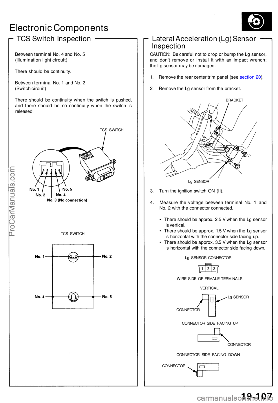 ACURA NSX 1991  Service Repair Manual Electronic Component s
TCS Switc h Inspectio n
Between termina l No . 4  an d No . 5
(Illuminatio n ligh t circuit )
Ther e shoul d b e continuity .
Betwee n termina l No . 1  an d No . 2
(Switc h cir