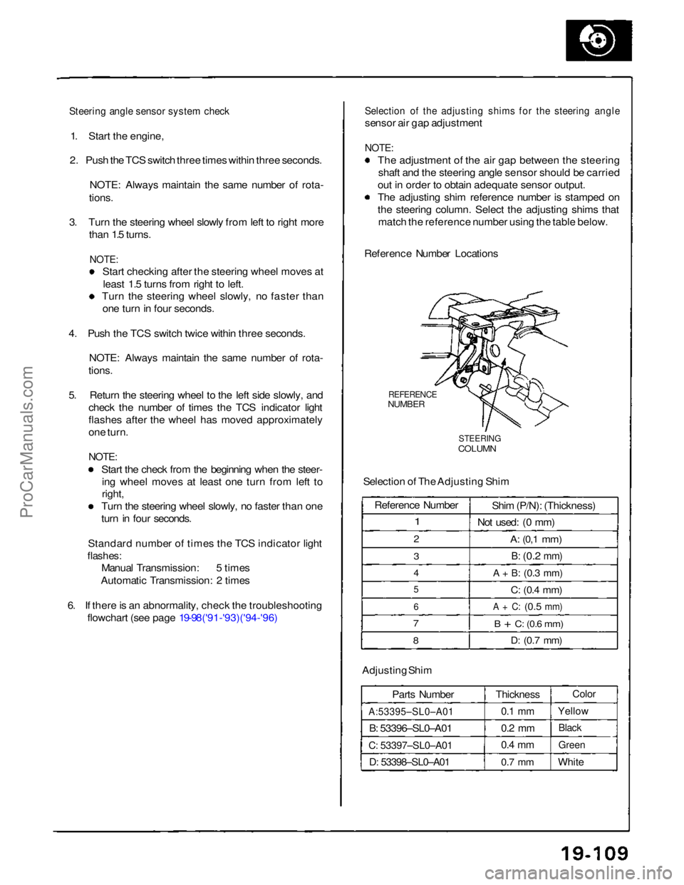 ACURA NSX 1991  Service Repair Manual 
Steering angle sensor system check

1. Start the engine,
2. Push the TCS switch three times within three seconds.
NOTE: Always maintain the same number of rota-
tions.
3. Turn the steering wheel slow