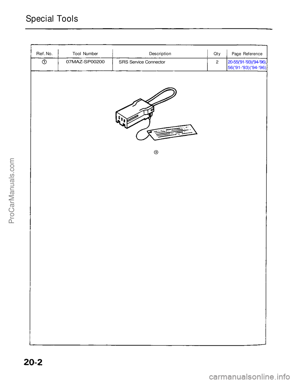 ACURA NSX 1991  Service Repair Manual 
Special Tools

Ref.
 No.
 
 Tool Number

07MAZ-SP00200
 Description

SRS Service Connector
 Qty

2
 Page Reference
20-55('91-'93)('94-'96),

56('91-'93)('94-'96),
ProC