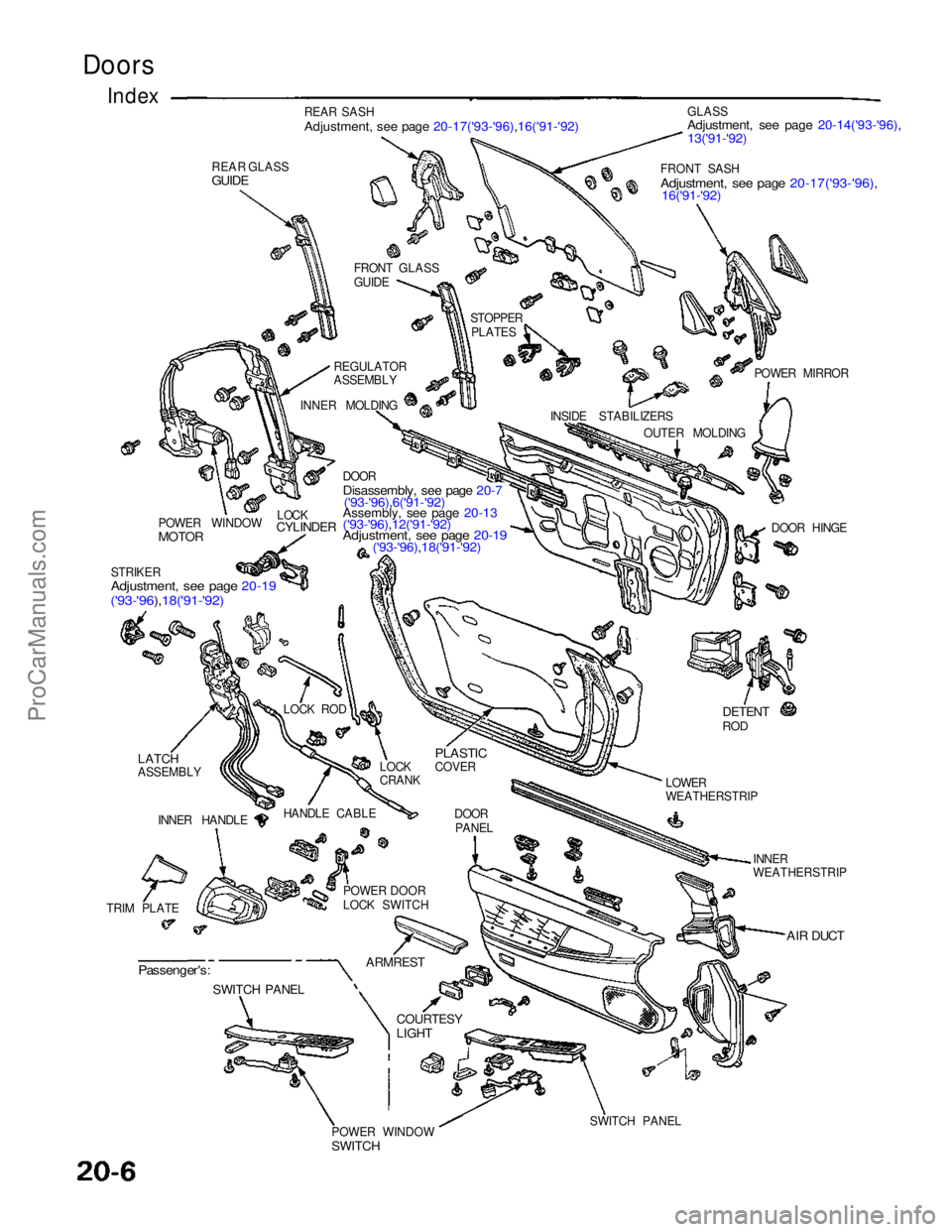 ACURA NSX 1991  Service Repair Manual 
Doors
REAR SASH

Adjustment, see page 20-17('93-'96),16('91-'92)

REAR GLASS

GUIDE

Index
FRONT GLASS
GUIDE

REGULATOR

ASSEMBLY
INNER MOLDING STOPPER
PLATES GLASS

Adjustment, see p