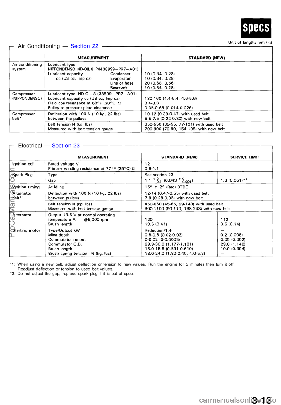 ACURA NSX 1991  Service Repair Manual Air Conditionin g —  Sectio n 2 2
Electrica l —  Sectio n 2 3
*1 : Whe n usin g a  ne w belt , adjus t deflectio n o r tensio n t o ne w values . Ru n th e engin e fo r 5  minute s the n tur n i t