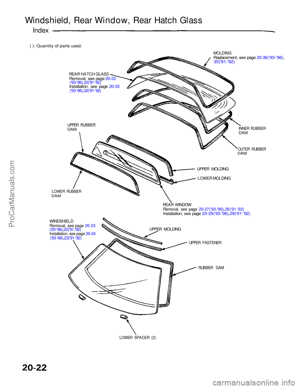 ACURA NSX 1991  Service Repair Manual 
Windshield, Rear Window, Rear Hatch Glass
Index

( ): Quantity of parts used.

REAR HATCH GLASS
Removal. see page 20-33
 ('93-'96),32('91-'92)

Installation, see page 20-33

('93-
