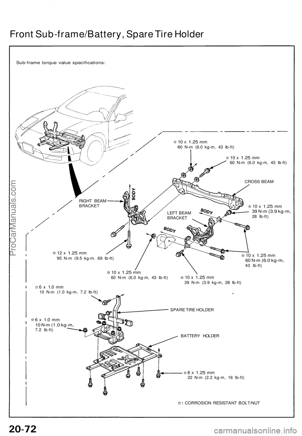 ACURA NSX 1991  Service Repair Manual Front Sub-frame/Battery , Spar e Tir e Holde r
Sub-fram e torqu e valu e specifications :
10  x 1.2 5 mm60  N- m (6. 0 kg-m , 4 3 Ib-ft )
10  x 1.2 5 mm60  N- m (6. 0 kg-m , 4 3 Ib-ft )
CROS S BEA M
1