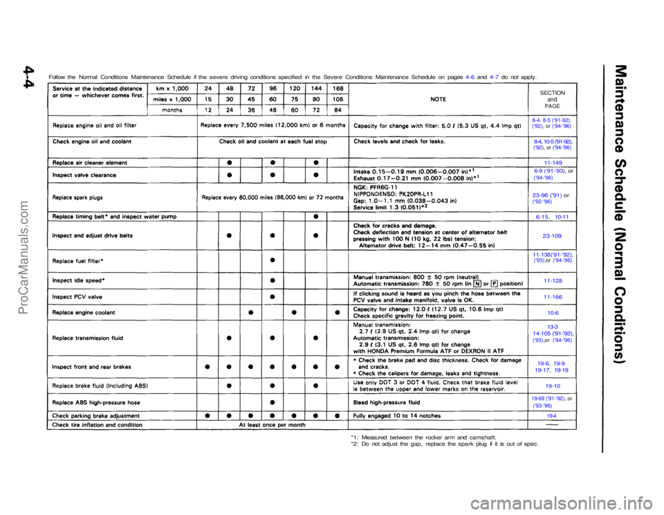 ACURA NSX 1991  Service Repair Manual 
Follow the Normal Conditions Maintenance Schedule if the severe driving conditions specified in the Severe Conditions Maintenance Schedule on pages 4-6 and 4-7 do not apply.

SECTION
and

PAGE
8-4. 8