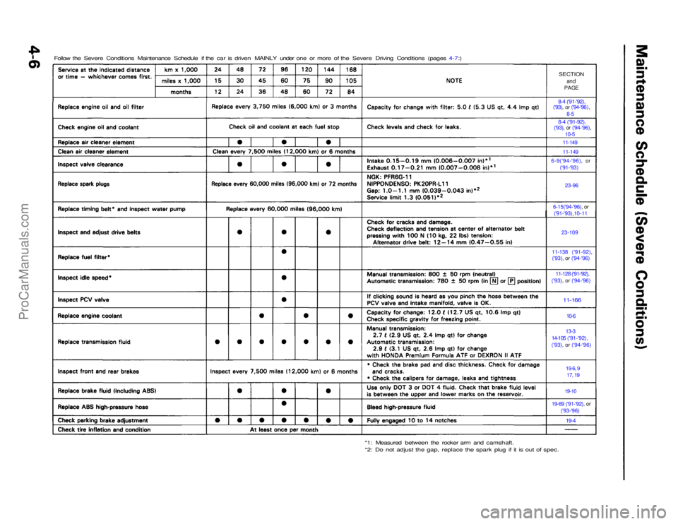 ACURA NSX 1991  Service Repair Manual 
Follow the Severe Conditions Maintenance Schedule if the car is driven MAINLY under one or more of the Severe Driving Conditions (pages 4-7:)

SECTION
and

PAGE

8-4 ('91-'92),

('93), or