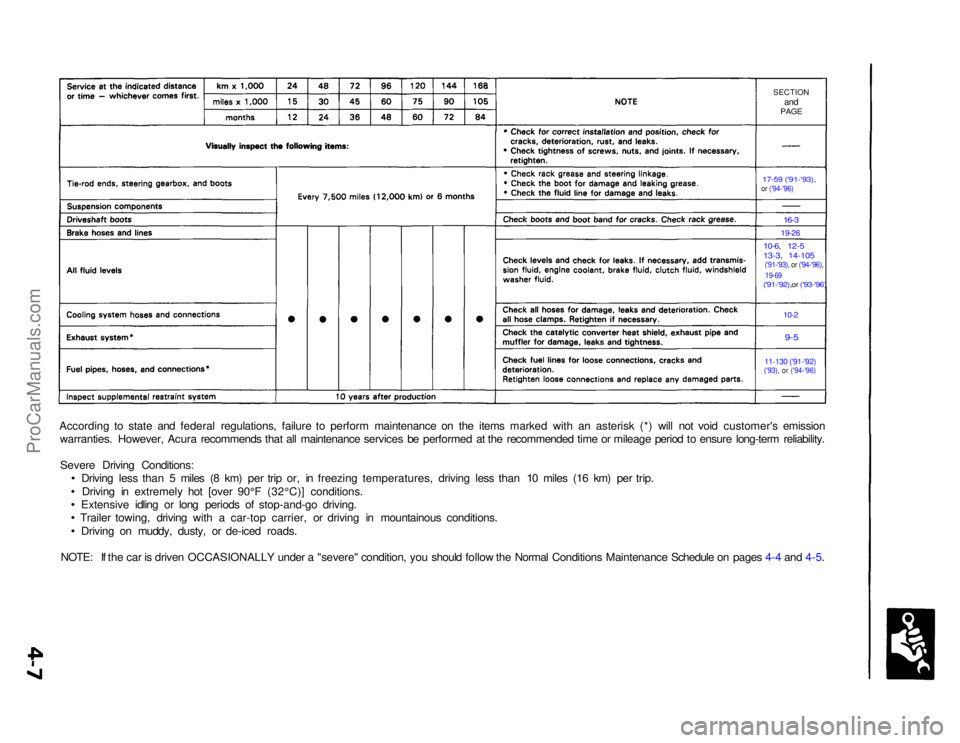 ACURA NSX 1991  Service Repair Manual 
SECTION

and

PAGE

17-59 ('91-'93),
or ('94-'96) 

 16-3

19-26

10-6, 12-5
13-3, 14-105

('91-'93), or ('94-'96), 19-69

('91-'92),or ('93-'96)

 10-