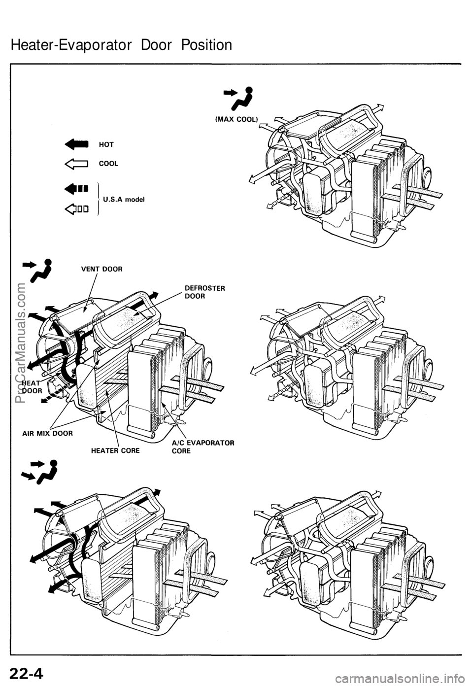 ACURA NSX 1991  Service Repair Manual Heater-Evaporator Doo r Positio n
ProCarManuals.com 